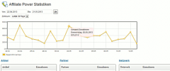 Affiliate Power screenshot 3