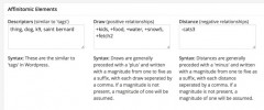 Affinitomics screenshot 2
