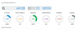 AfterShip - WooCommerce Tracking screenshot 4