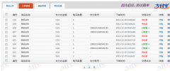 WordPress???Alipay|???Tenpay|??PayPal???? screenshot 2