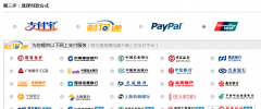 WordPress???Alipay|???Tenpay|??PayPal???? screenshot 8