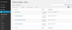 amCharts: Charts and Maps screenshot 2