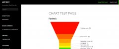 amCharts: Charts and Maps screenshot 7