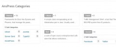 AnsPress - Question and answer plugin screenshot 11