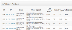AP HoneyPot WordPress Plugin screenshot 2