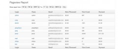 Author Page Views screenshot 1