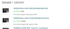 BhinDB, Bhinneka Database for Bhinneka Affiliates Plugin screenshot 1