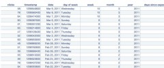 Bitly Exporter screenshot 2
