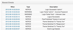 BTEV screenshot 1