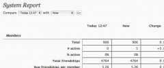 BP System Report screenshot 1