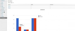 Cart Analytics for WP e-Commerce screenshot 1