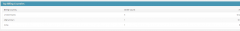 Cart66 Lite Advance Sales Report Lite screenshot 4