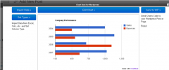 ChartBoot for WordPress screenshot 2