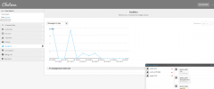Chatwee Live Chat screenshot 4