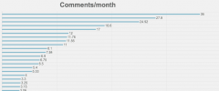 Chief Editor screenshot 4