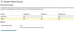 Class Blogs screenshot 6