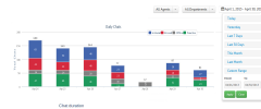 ClickDesk Live Support - Live Chat - Help Desk Plugin for Websites screenshot 8