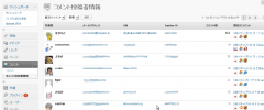 Commenters Info screenshot 1