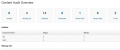Content Audit screenshot 4