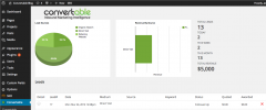 Convertable Contact Form Builder Analytics and Lead Management Dashboard screenshot 3