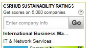 CSRHub Sustainability Ratings widget screenshot 1