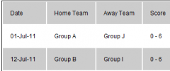 CSV to Webpage Pearlbells screenshot 1