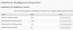CubePoints Buddypress Integration screenshot 3