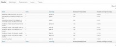 Social Deals Engine screenshot 3