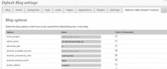 Default Blog screenshot 3