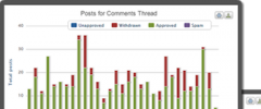 DiscussIt-Moderator screenshot 2