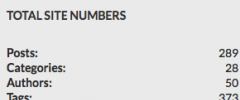 === Display Site Numbers  === screenshot 2