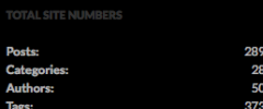 === Display Site Numbers  === screenshot 3