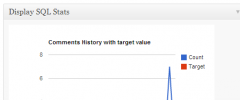 Display SQL Stats screenshot 1