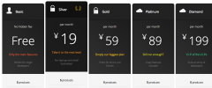 Responsive Pricing Table screenshot 2