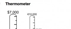 Donation Thermometer screenshot 2