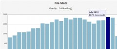 Download Manager MS screenshot 3