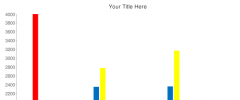 Easy Chart Builder for WordPress screenshot 2