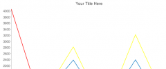 Easy Chart Builder for WordPress screenshot 6