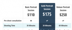 Easy Pricing Tables Lite by Fatcat Apps screenshot 9