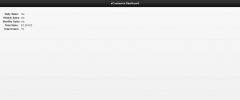 eCommerce Dashboard screenshot 3