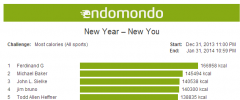 EndomondoWP screenshot 3