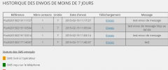 Envoi-sms-cleversmsWP screenshot 2