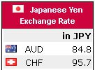 Exchange Rate Table screenshot 1