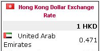 Exchange Rate Table screenshot 6