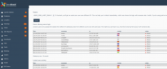 ExtraWatch FREE (Live Stats, Heatmap, Click tracking, Download Monitor and more) screenshot 10