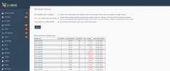 ExtraWatch FREE (Live Stats, Heatmap, Click tracking, Download Monitor and more) screenshot 12