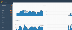 ExtraWatch FREE (Live Stats, Heatmap, Click tracking, Download Monitor and more) screenshot 8