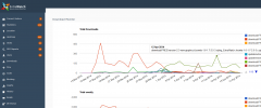 ExtraWatch PRO (Live Stats, Heatmap, Click tracking, Download Monitor and more) screenshot 9