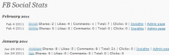 Facebook Social Stats screenshot 1