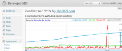 FeedBurner Stats by DevMD.com screenshot 1